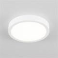 Накладной светильник Citilux CL5522N - фото 856579
