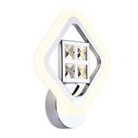 Бра Ambrella Light FA285