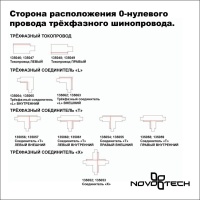 135237 PORT NT24 256 белый Трехфазный (четырехжильный) шинопровод 2м, в комплекте заглушки 2шт IP20 220V