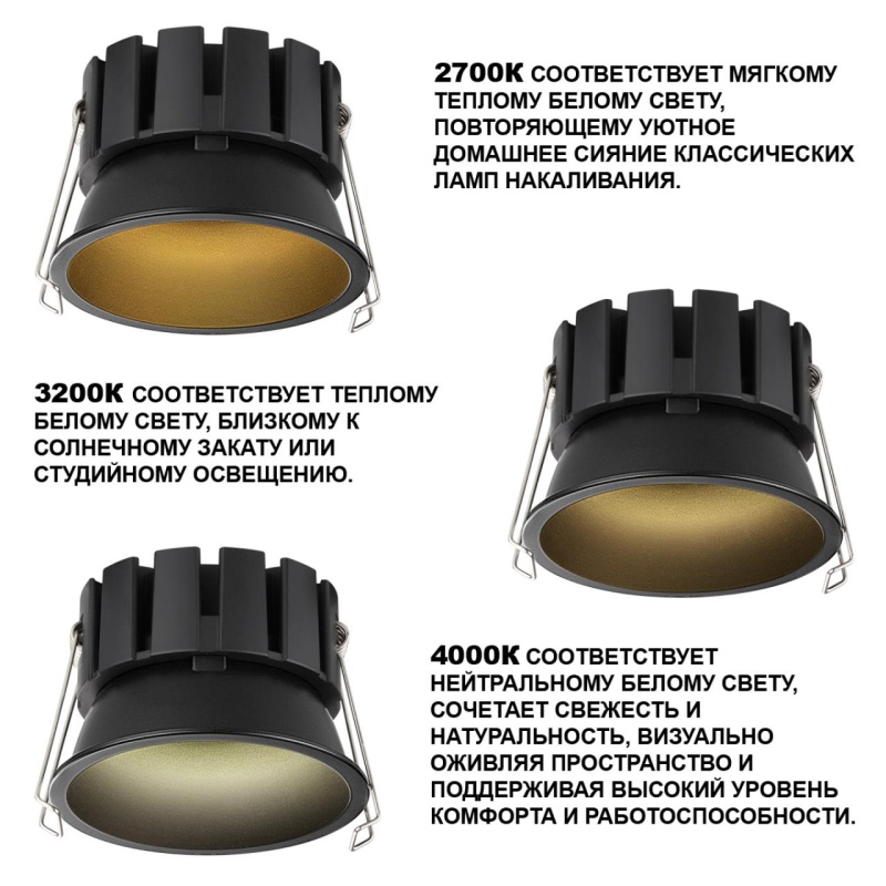 359858 NT Светильник 12Вт 2700/3200/4000К 220-240В IP44 WIR