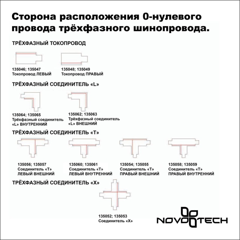 135048 PORT NT19 299 белый Токопровод правый (подвод питания) для трехфазного шинопровода IP20 220V EUROTRACK