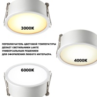 359877 NT Светильник 12Вт 3000/4000/6000К 100-265В IP20 WIR