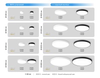Накладной светильник Ambrella Light FV5537