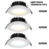 359414 NT Светильник 15Вт 3000/4000/6000К 170-265В IP44 SPOT