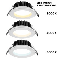 359414 NT Светильник 15Вт 3000/4000/6000К 170-265В IP44 SPOT