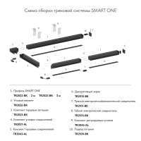 Соединитель профиля Denkirs TR3043-AL