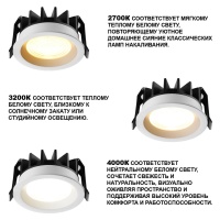 359844 NT Светильник 15Вт 2700/3200/4000К 220-240В IP44 WIR
