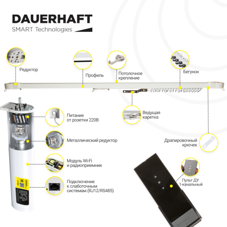 Раздвижной электрокарниз для штор DAUERHAFT CM-3 Zigbee Wi-Fi (ширина 1000мм)