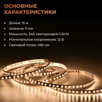 Светодиодная лента Yeelight Pro N1 12В, 5Вт, 2700-6500К, 5мм, 5м