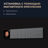 Выключатель Yeelight Pro, серия E20, беспроводной, 6 клавиш, серый (CN)