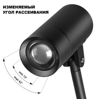 359713 NT Грунтовый светильник LED 3/6/9Вт 2700К\3200К\4000К 85-265В IP65 STREET