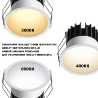 359869 NT Светильник 18Вт 3000/4000/6000К 100-265В IP20 WIR