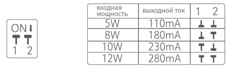 Драйвер DIP Yeelight Pro, 12 Вт