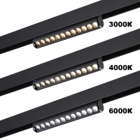 359948 NT Светильник LED 18Вт 3000/4000/6000К 90-240В IP20 PORT