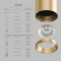 Линза Denkirs DK5700-D55-A36