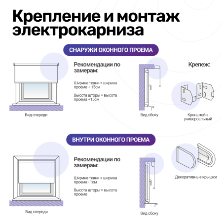 Электрокарниз для рулонных штор Novo N25 (1м./ начальная цена)
