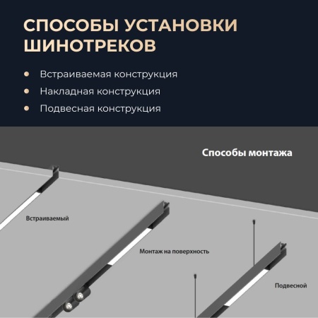 Трековый светильник Yeelight Pro E20 магнитный, гриль, поворотный, малый, 6 спотов в контуре, черный YP-0200