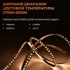 Светодиодная лента Yeelight Pro N1 12В, 5Вт, 2700-6500К, 5мм, 5м