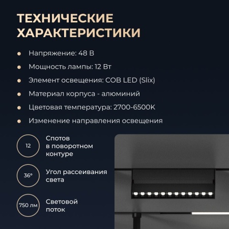 Трековый светильник Yeelight Pro E20 магнитный, гриль, поворотный, большой, 12 спотов в контуре, черный YP-0062
