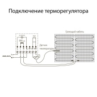 Терморегулятор Werkel W1151103