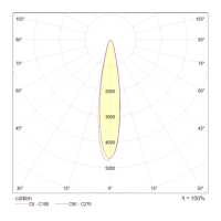 Трековый светильник Technical TR003-1-17W3K-W