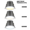 359424 NT Светильник 10Вт 3000/4000/6000К 170-265В IP65 SPOT