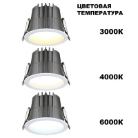 359424 NT Светильник 10Вт 3000/4000/6000К 170-265В IP65 SPOT