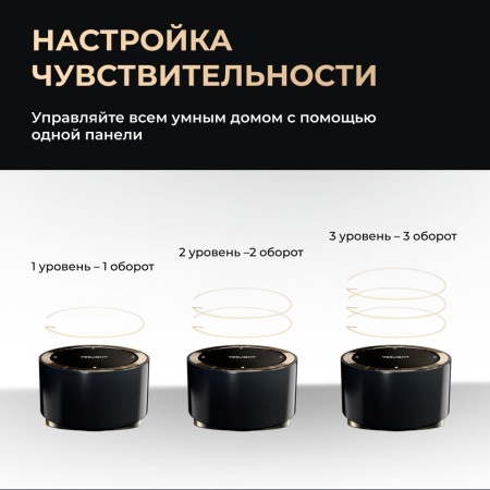 Поворотная панель Yeelight Pro, серия E, беспроводная, 4 кнопки + поворотная панель