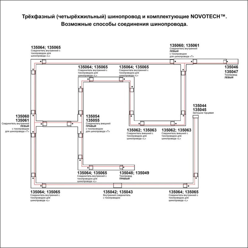 135237 PORT NT24 256 белый Трехфазный (четырехжильный) шинопровод 2м, в комплекте заглушки 2шт IP20 220V