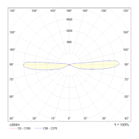 Настенный светильник (бра) Maytoni C027WL-L10W