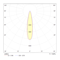 Трековый светильник Technical TR003-1-12W3K-B