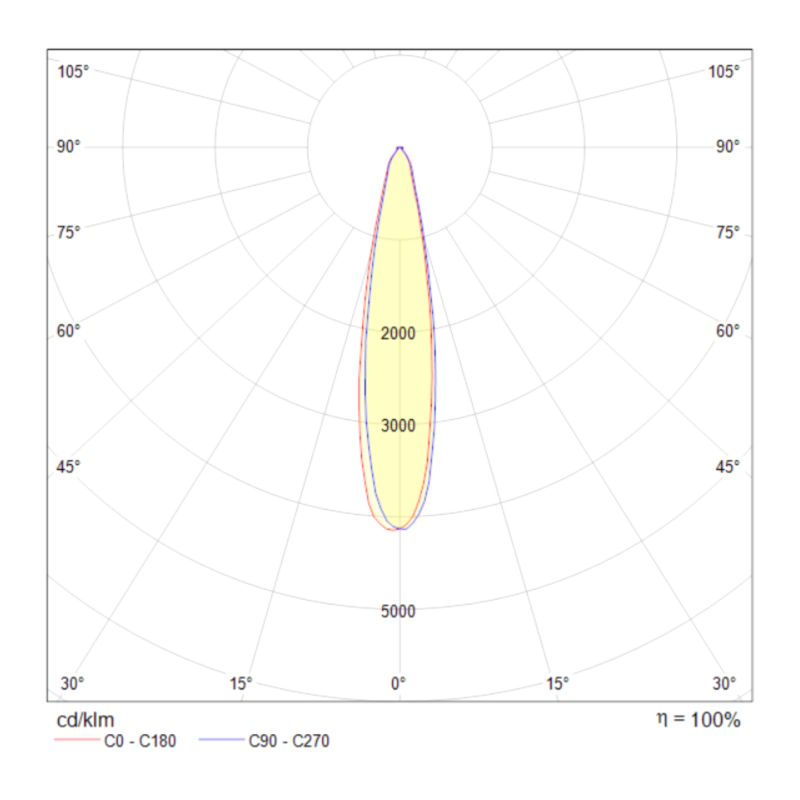 Трековый светильник Technical TR003-1-12W3K-B
