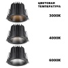 359429 NT Светильник 20Вт 3000/4000/6000К 170-265В IP65 SPOT