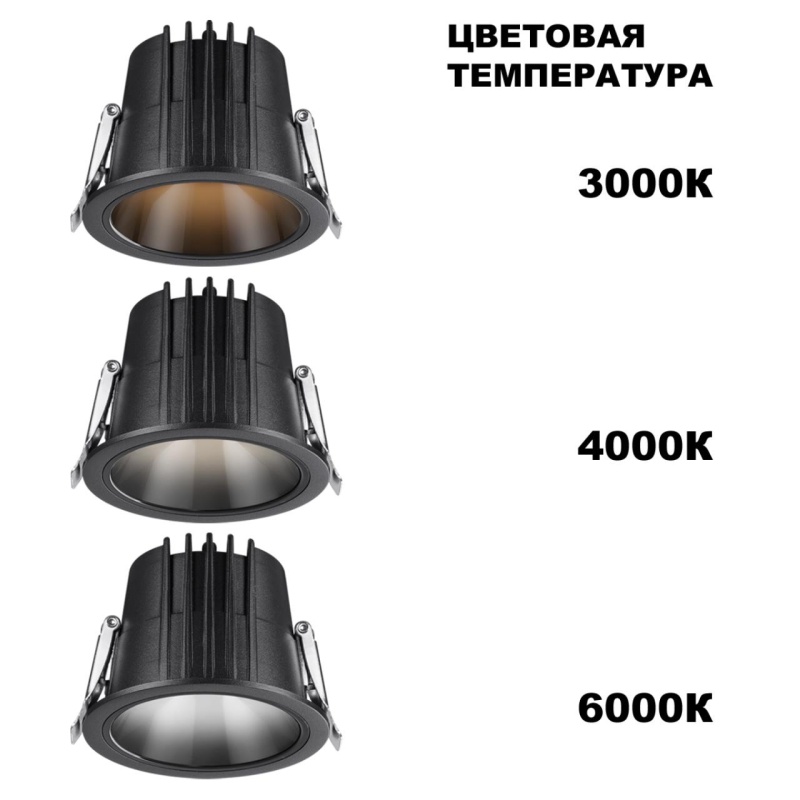 359429 NT Светильник 20Вт 3000/4000/6000К 170-265В IP65 SPOT