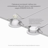 Встраиваемый светильник Denkirs DK2030-WH